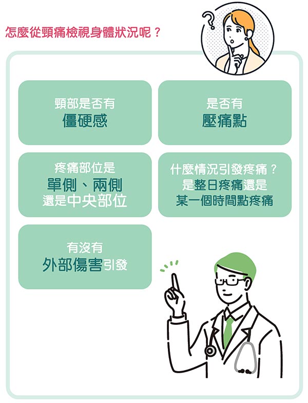 怎麼從頸痛檢視身體狀況呢？