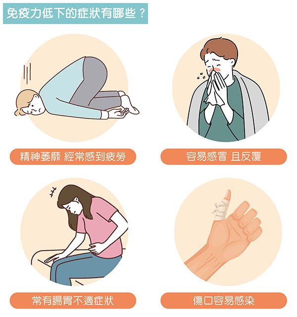 免疫力低下的症狀有哪些？