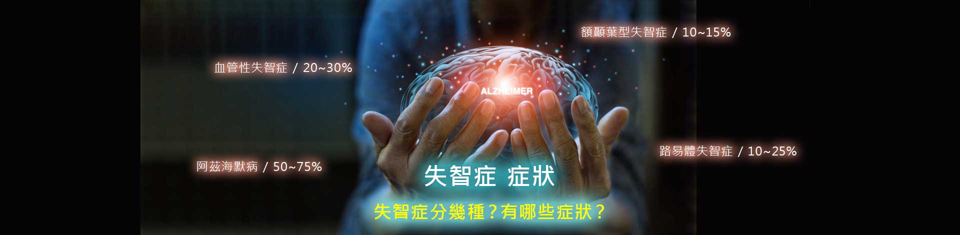 失智症症狀，失智症分幾種？有哪些症狀？