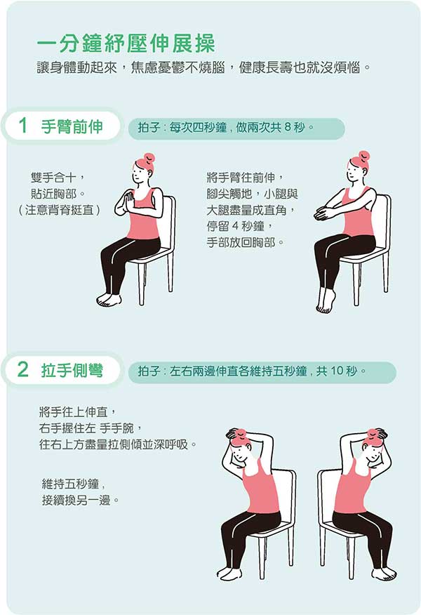 一分鐘紓壓伸展操
讓身體動起來，焦慮憂鬱不燒腦，健康長壽也就沒煩惱。