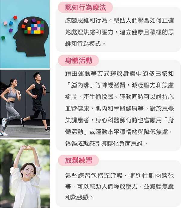 預防 焦慮、壓力演變成憂鬱症。
這時「身體心理」都要同時照顧。