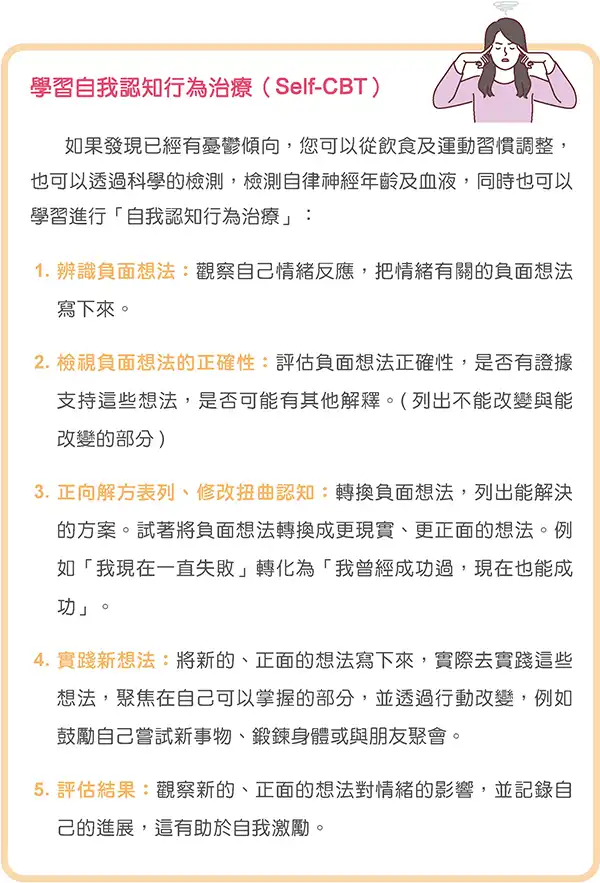 「憂鬱症自救法」表格內容：醫師協教你 學習自我認知行為治療（Self-CBT）